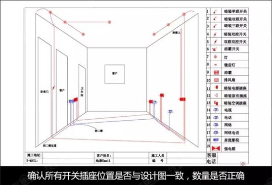 电路铺设的几个错误方法，我们教你来解决！